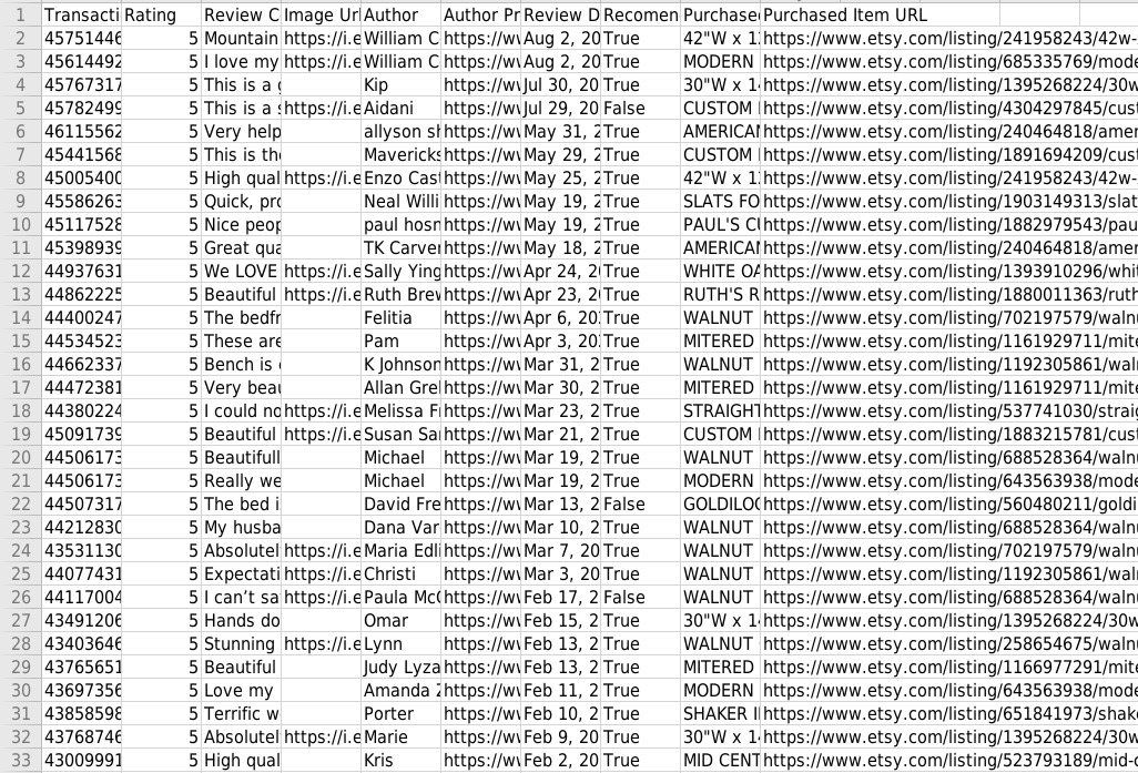 Exported Etsy Reviews